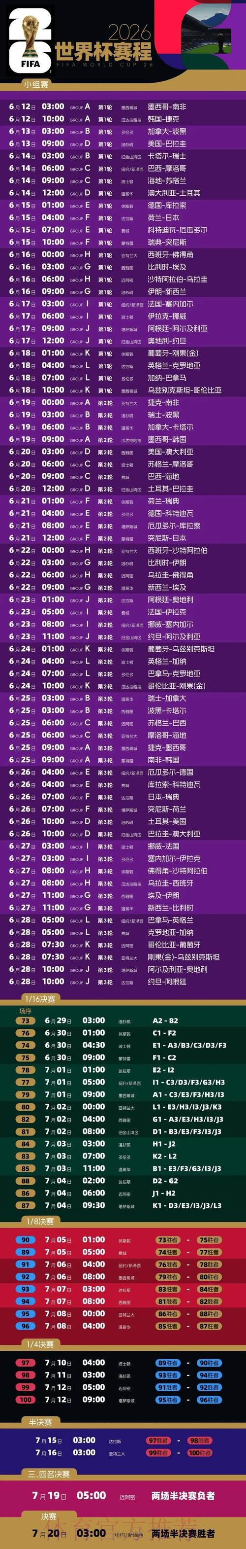 2026世界杯比赛时间实时更新实时赛程直播平台