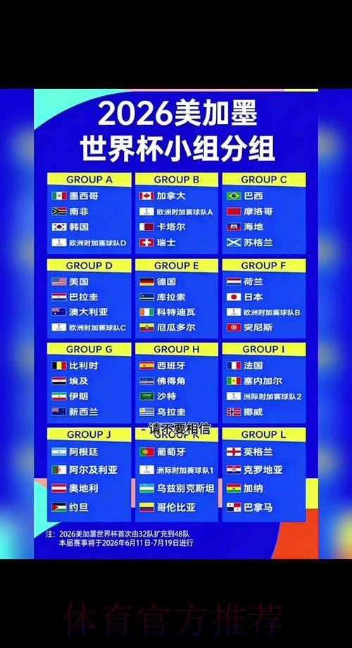 2026世界杯赛程实时更新比赛时间表在哪里看